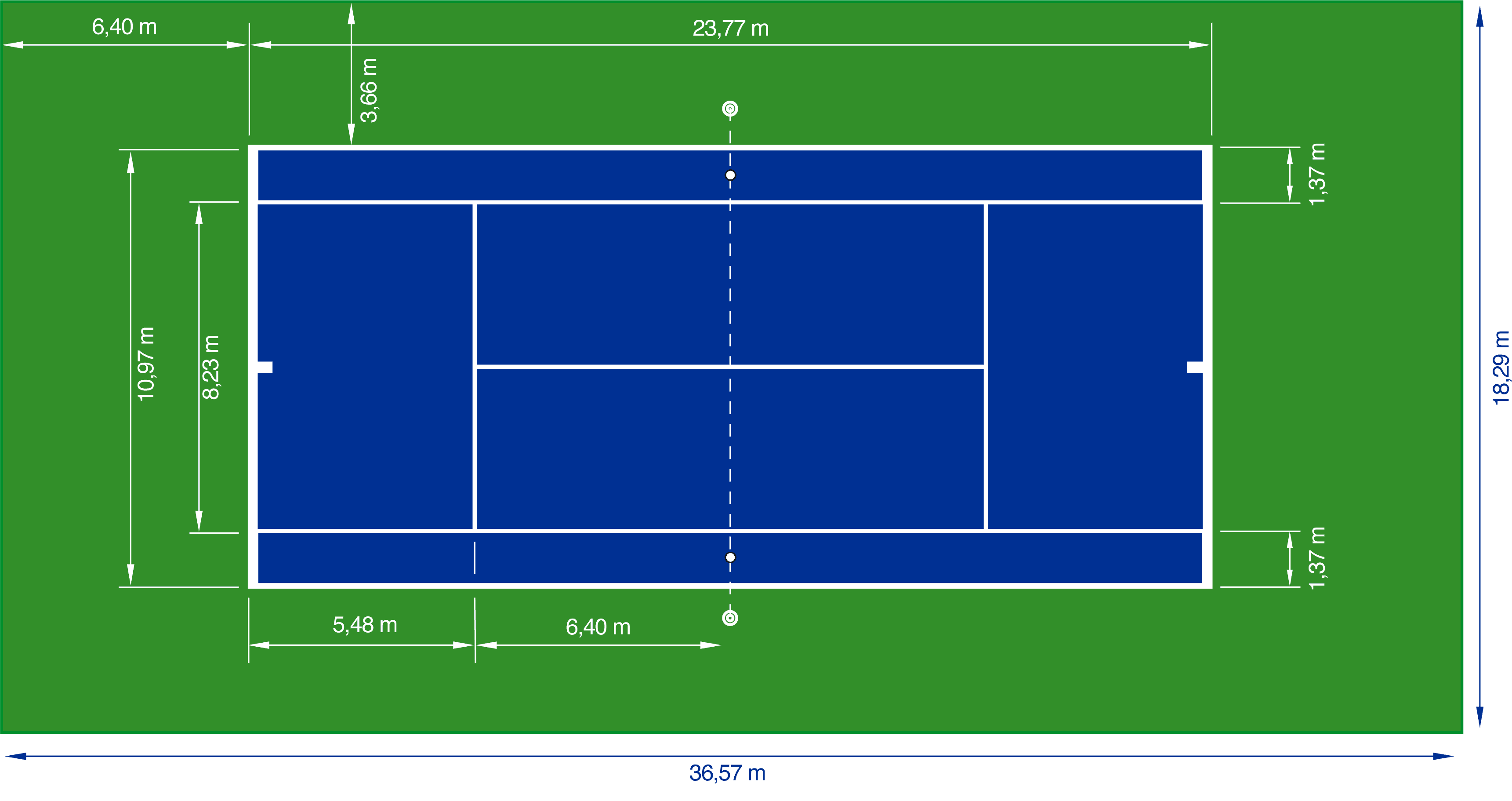 kích thước sân tennis