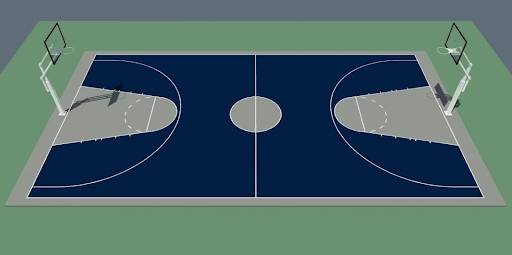 Luật & Cách chơi bóng rổ cá cược ảo online tại W88
